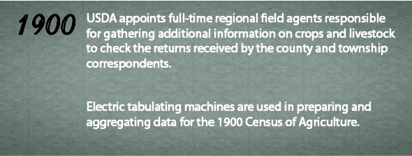 1900 - USDA appoints full-time regional field agents responsible for gathering additional information on crops and livestock to check the returns received by the county and township correspondents; Electric tabulating machines are used in preparing and aggregating data for the 1900 Census of Agriculture.