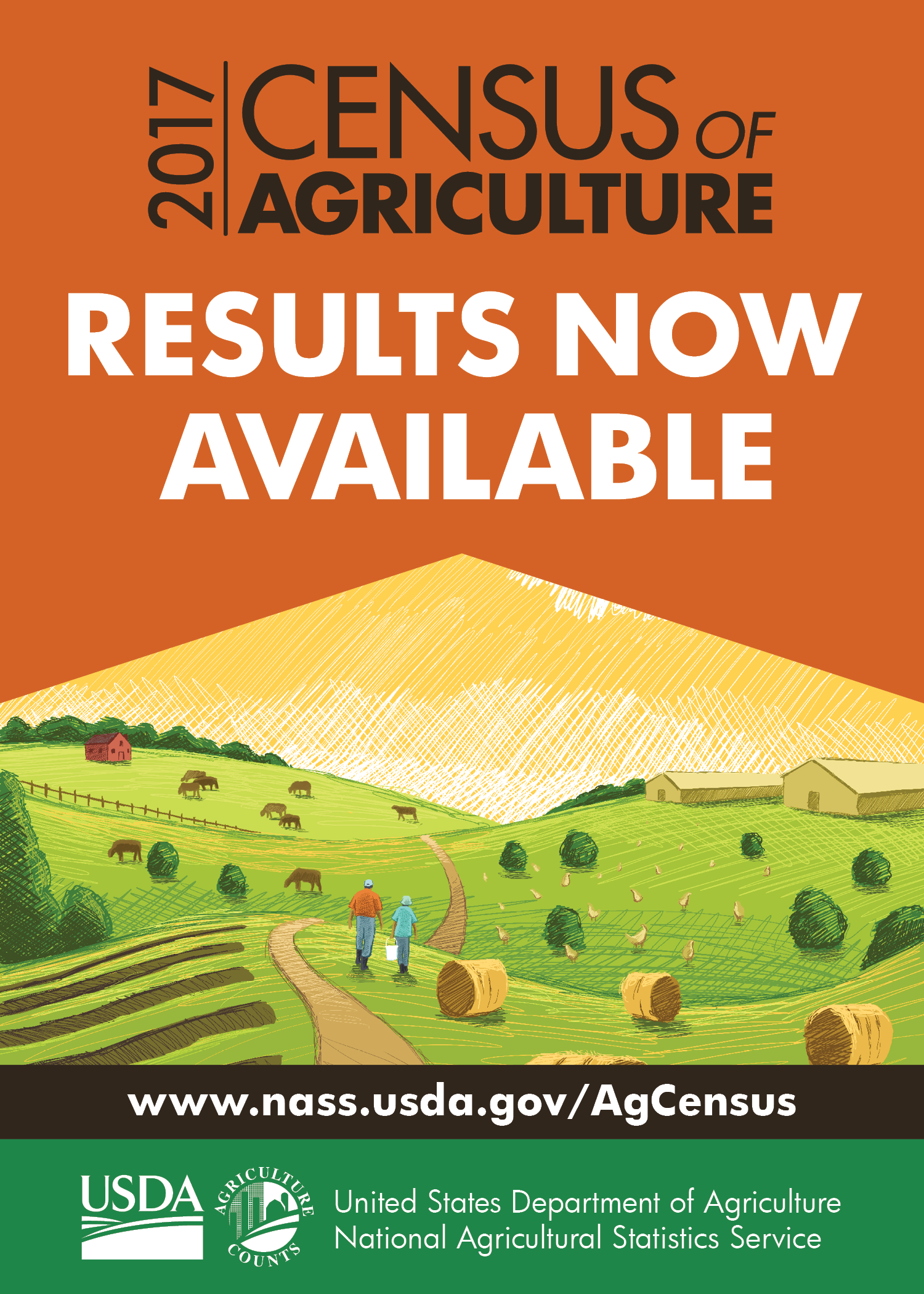 2017 Partner Tools Drop In Ads 2017 Census Of Agriculture Usdanass 3073