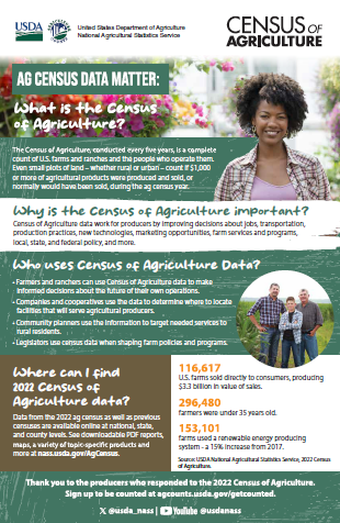 Ag Census Data Matter