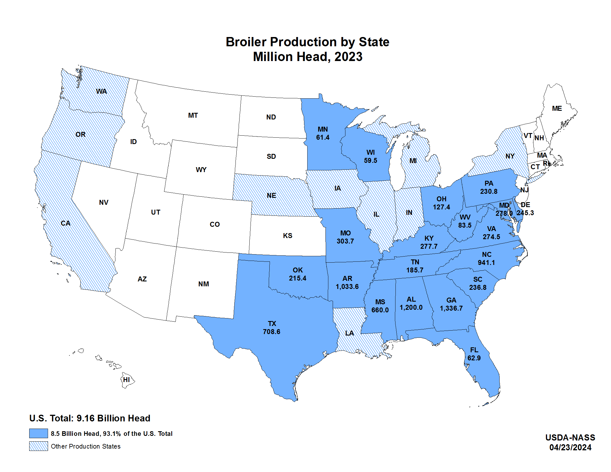Broilers: Inventory by State, US